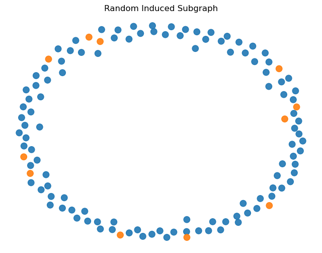 Random Heterogeneous Graph