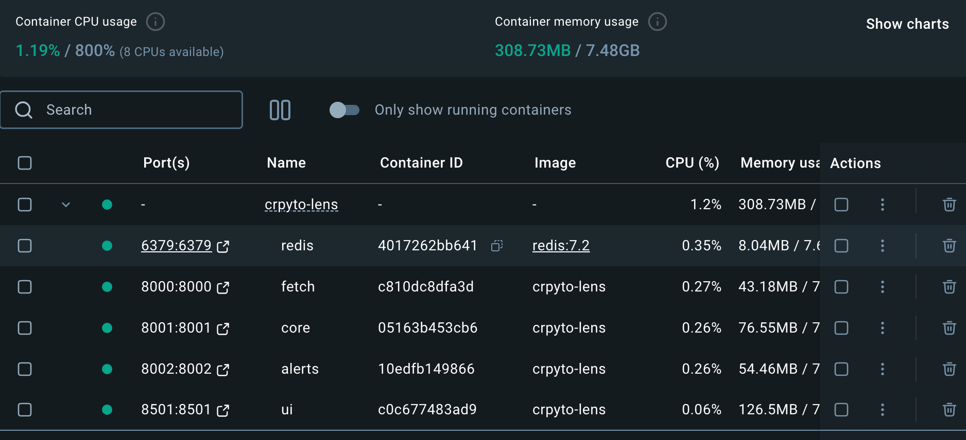 Docker containers running